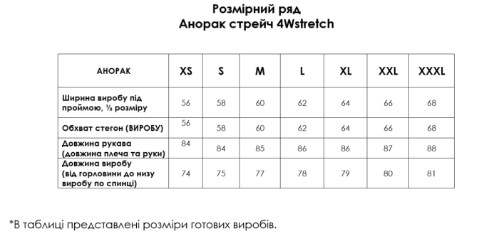 Тактический утепленный анорак FS — Койот