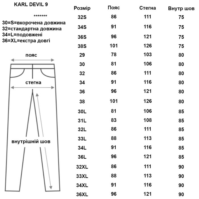 Мотоджинси PandoMoto Karl Devil AA W32-L32