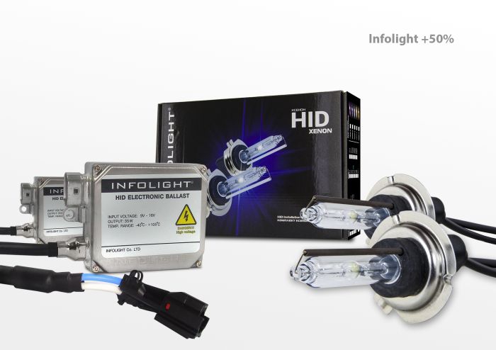 Комплект ксенона Infolight +50% H7 5000K