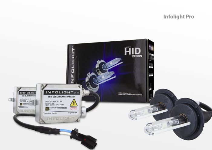 Комплект ксенона Infolight Pro H7 6000K