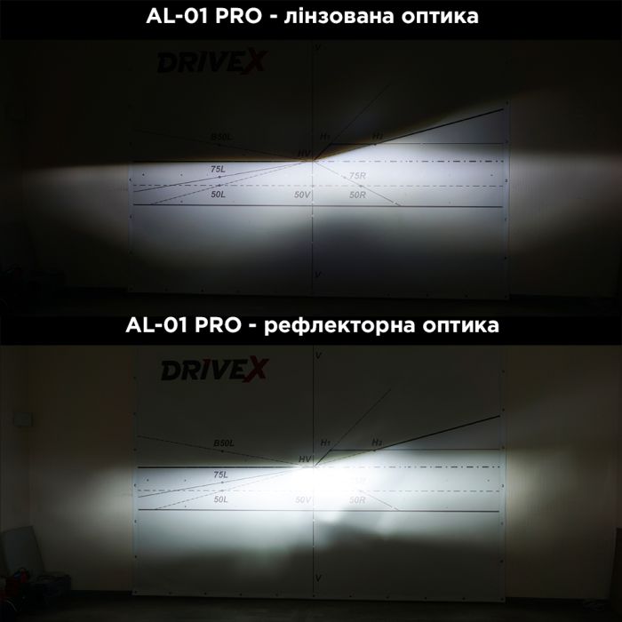 LED лампи автомобільні DriveX AL-01 PRO H4 H/L 52W CAN 9-32V 6K