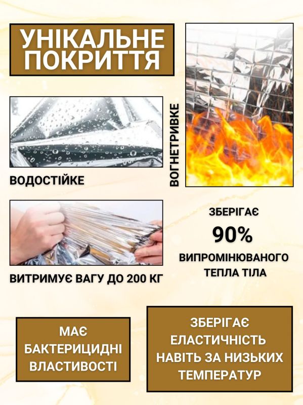 Термоковдра ізотермічна двостороння 160х210 см