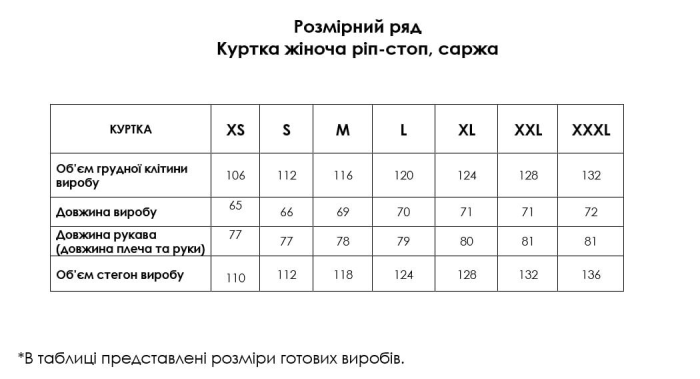 Женская тактическая куртка FC Combat Fit, пиксель